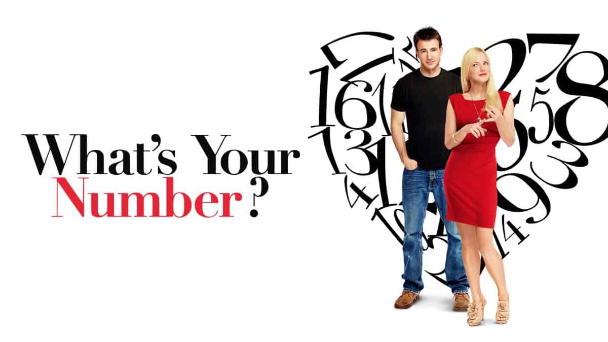 Poster for What's Your Number?